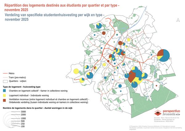 Répartition des logements destinés aux étudiants par quartier et par type